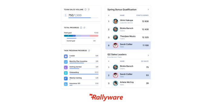 Rallyware retail operations software 